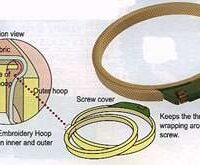 Telaio clover 8812 per kantan e punchneedle cm 12 o 18