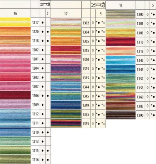 PERLE' COTONE ANCHOR 5, MATASSINA 25 MT, MULTICOLOR