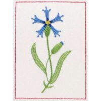 Broderie creative: fleurs de shakespeare en stumpwork, nicholas jane