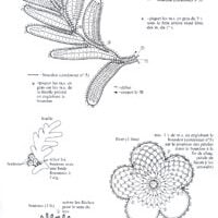 Uir15b Le basi dell’uncinetto irlandese