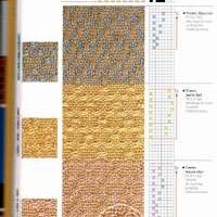 Tissage 600 diagrammes, anne dixon