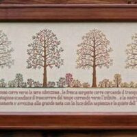 Vivere nel tempo, Parolin