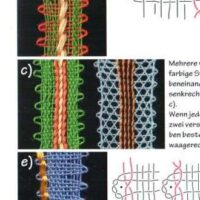 Twilling, ulrike voelcker