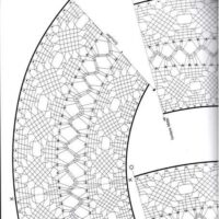 Spitze kleidet: mailander spitze (milanese lace) christine mirecki