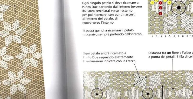 Ricamo su tulle: retini di fondo 1°, punto filza e punto rammento matteucci paola