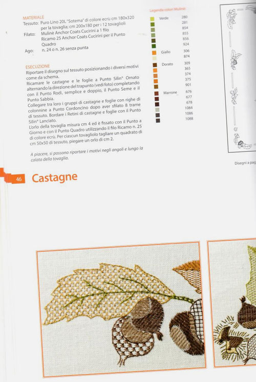 Rit37a Punto Silin Ornato – Innovazioni creative - Laura Sperandio Merlo