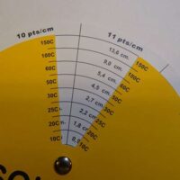 Solutio® convertitore di punto croce, determina quantità di punti e misura di tessuto necessaria