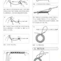 Tatting crochet/chiacchierino ad uncinetto