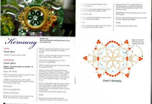 TATTING WITH RINGS, Jon Yusoff