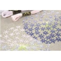 Lino 28 count/11 fili cm dmc altezza cm 143 € 38,00 al metro, colore 3782 vendita a multipli di 50 cm