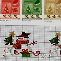 Decorazioni per il natale, dmc 2016
