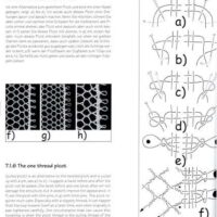The grammar of point ground, ulrike lohr voelcker