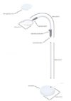 Lampada magnificent pro 3 in 1, daylight e25090, 27led e lente d'ingrandimento mm146/1,75x da tavolo o terra - immagine 3