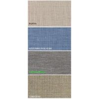 Lino 1212, pezzi tagliati