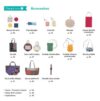 Recyclez vos chutes de tissus: 35 accessories - immagine 5