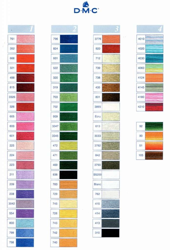 DMC Retors D'Alsace Filato Da Ricamo Titolo 12 – Colore B5200 Bianco – Matassina Da 20 Grammi In Cotone 100%