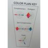 Studio color wheel poster con doppia faccia, joen wolfrom - immagine 4
