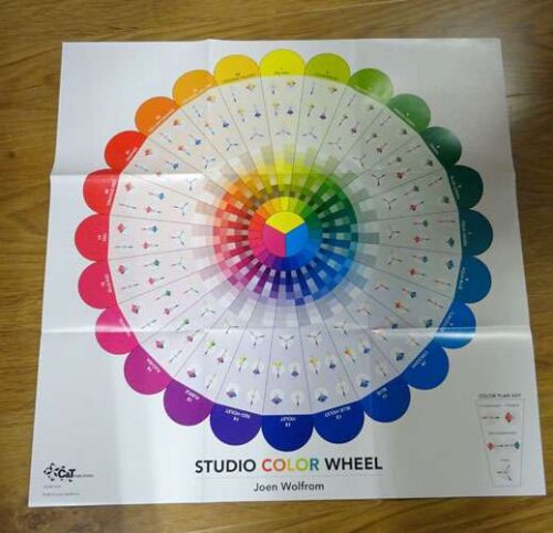 STUDIO COLOR WHEEL POSTER CON DOPPIA FACCIA, JOEN WOLFROM