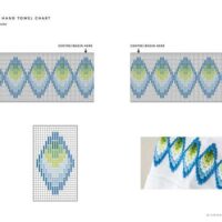 Easy bargello, rosemary drysdale