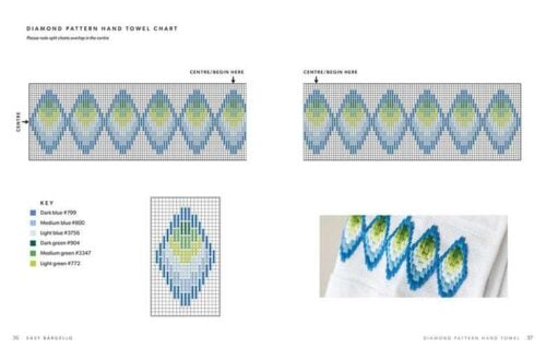 EASY BARGELLO ROSEMARY DRYSDALE