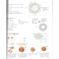 Tatting lace A to Z, Aya Megumi  Yamanaka