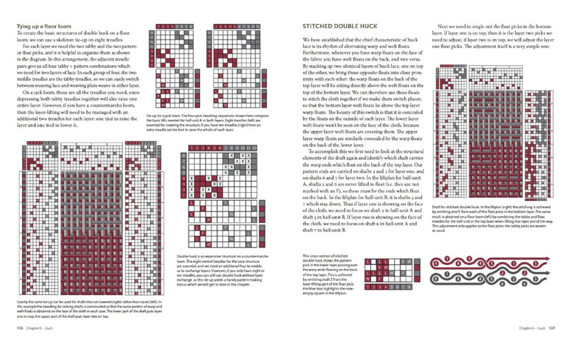 Designing and Weaving double cloth - Cally Booker 3 Designing and Weaving double cloth - Cally Booker